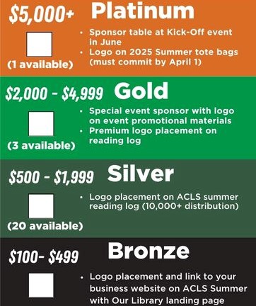 Sponsor tiers in decorative boxes